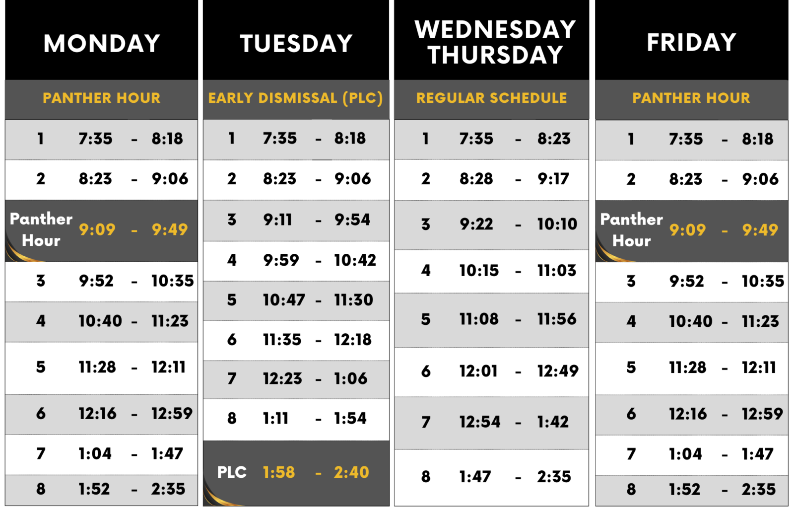 Glenbard North High School Bell Schedule