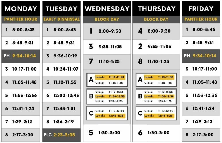 Glenbard North High School Bell Schedule